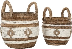 MUST Living manden Cuzco